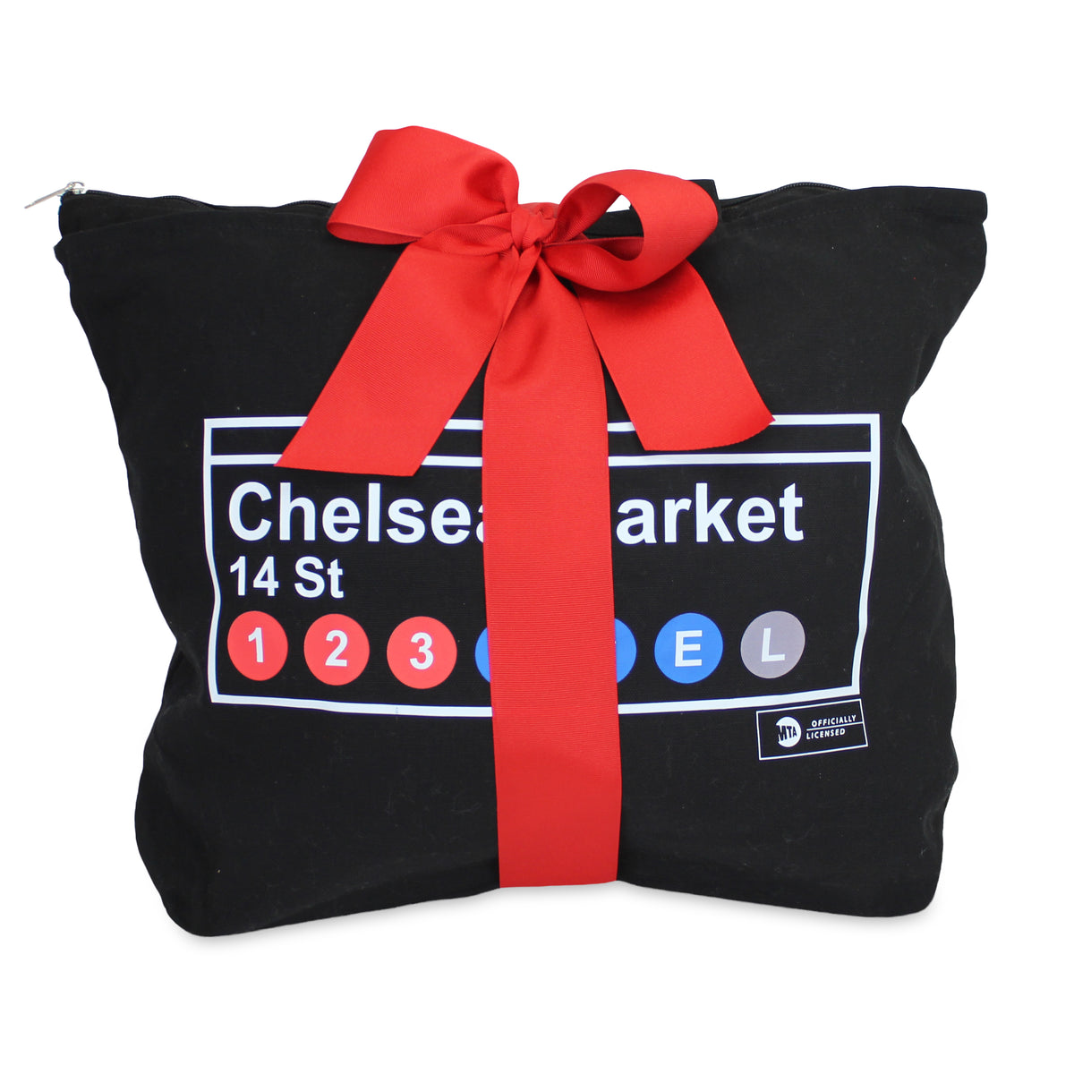 Markets of New York
